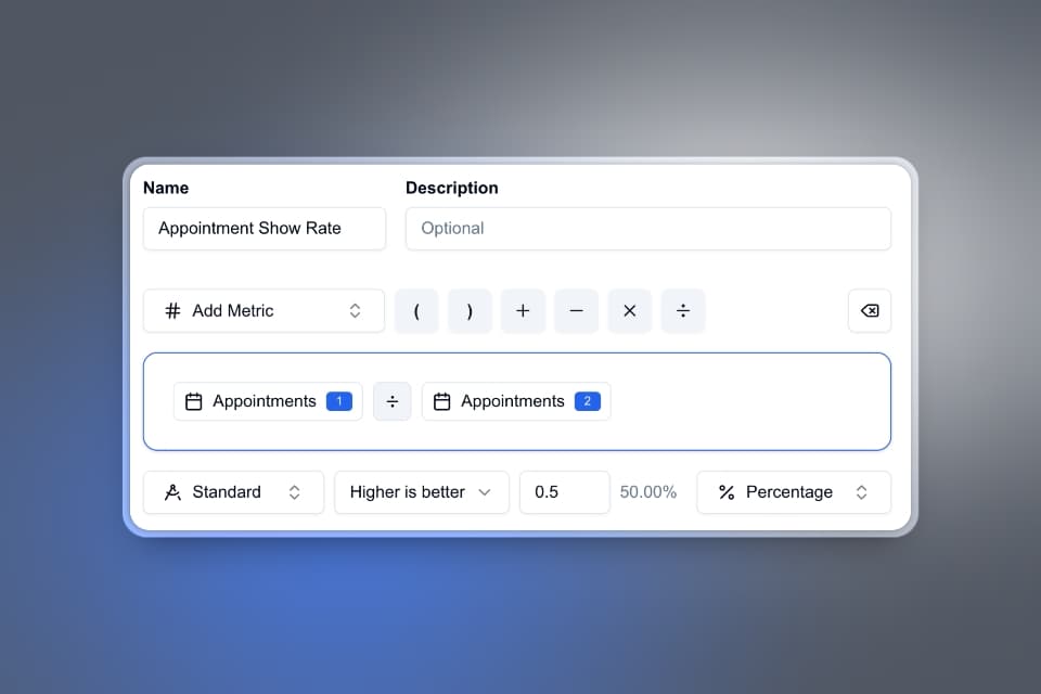 Custom Metrics & KPI Targets